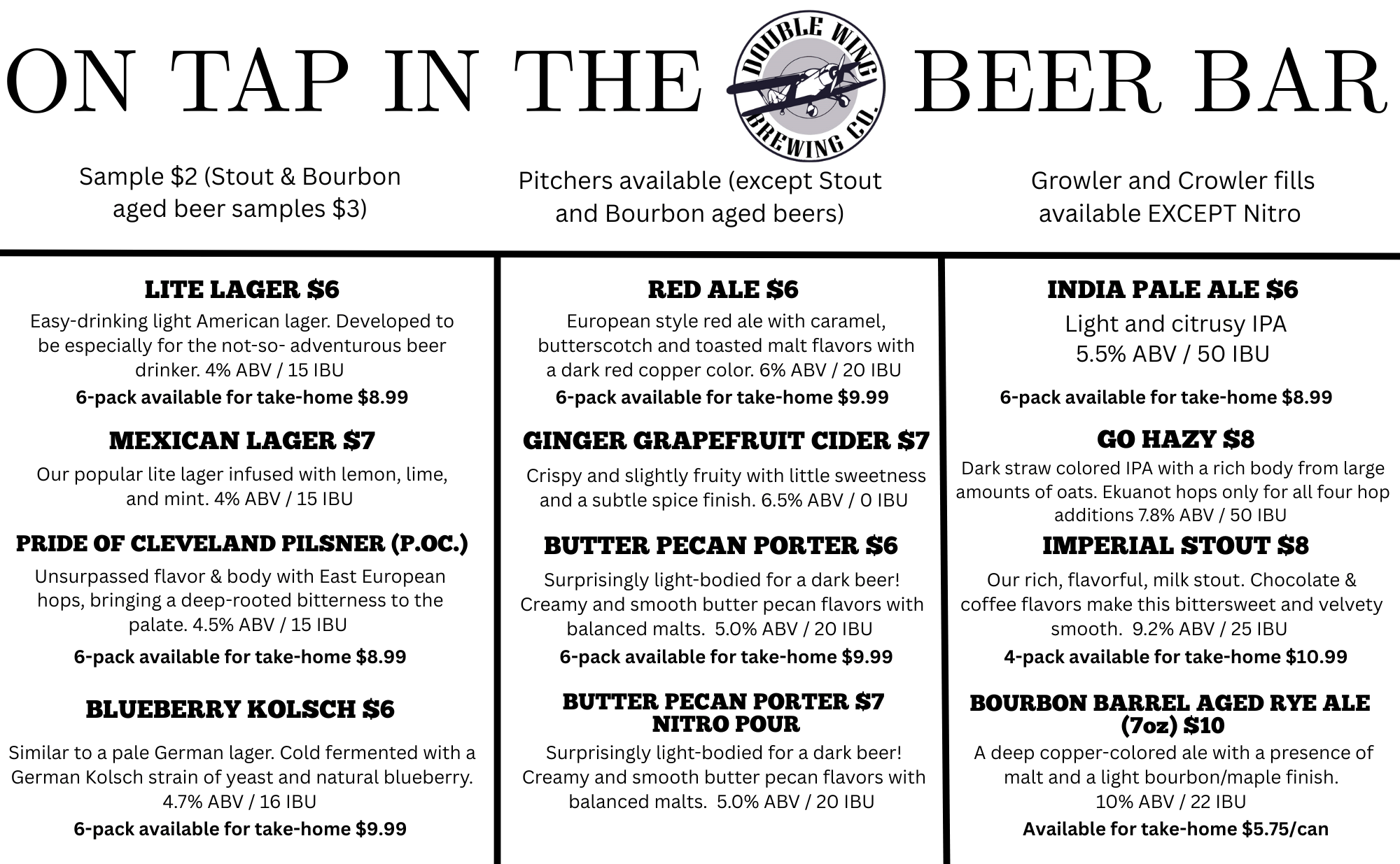 Updated Draft List 053025