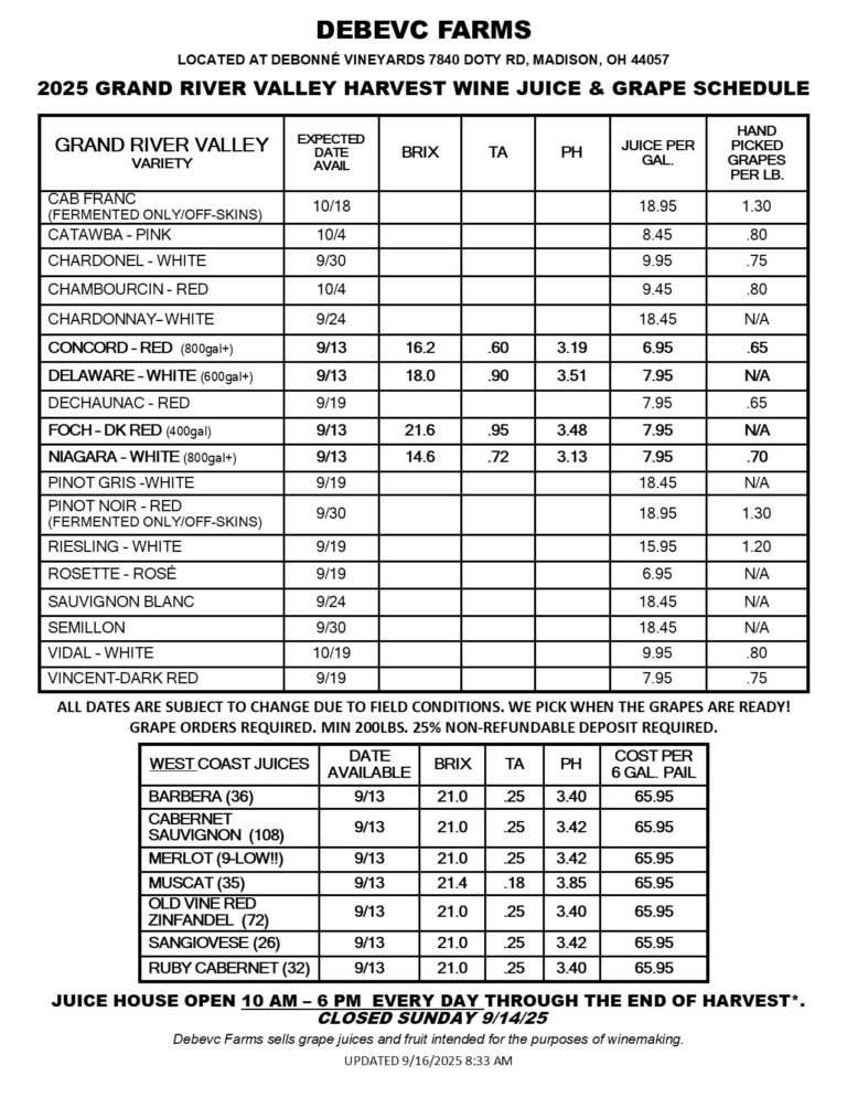 2025 Harvest Schedule 091625 0839